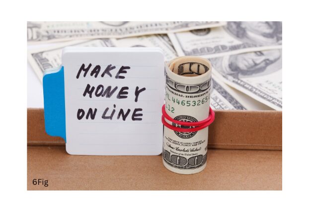 Monetizing Your Passion