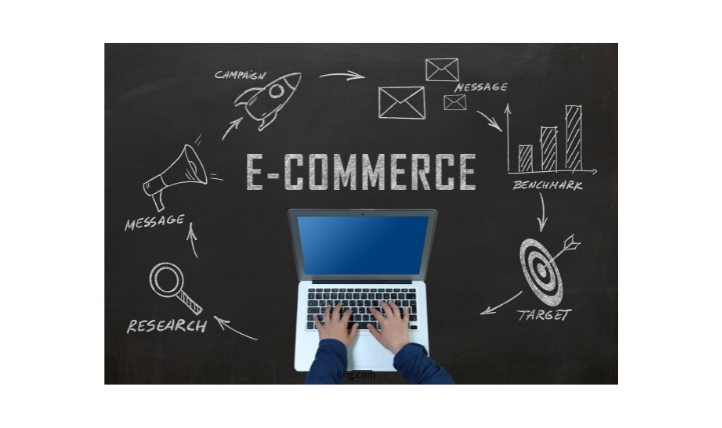 Automating Side Gigs: Turning Passion Projects Into Passive Income