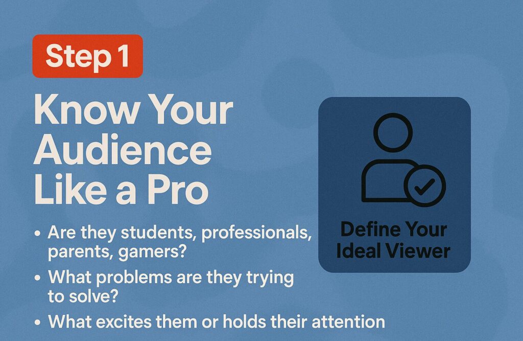 A step-by-step visual on a blue background explaining how to define your ideal viewer for YouTube, with key questions and a person icon representing audience targeting.